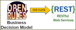 OpenRules decision model deployed as a RESTful web service