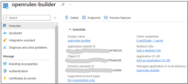 Microsoft Entra registered application overview