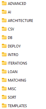 OpenRules sample project folders