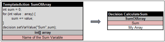 Templates image 1