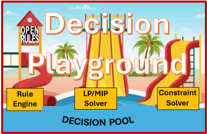 Introducing Decision Playground image 1