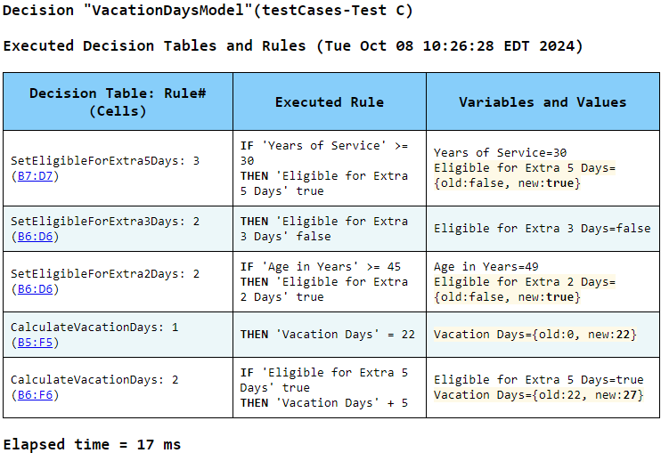 Logging, Reporting, Explainability image 2