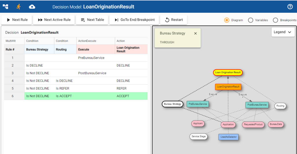 Logging, Reporting, Explainability image 3