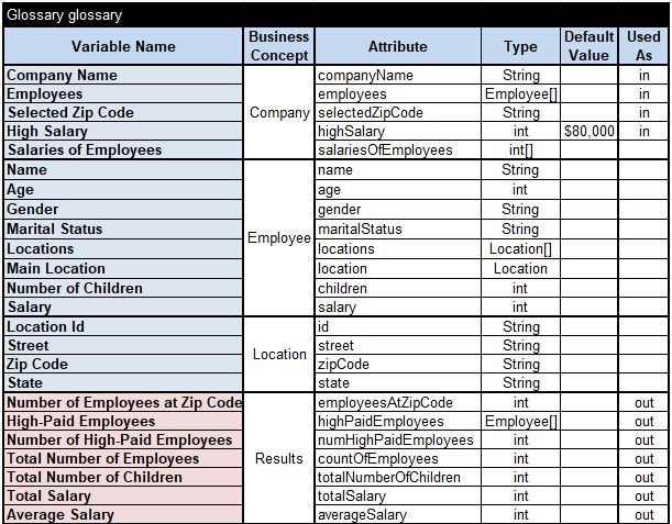 Reference Guide image 1