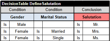 Reference Guide image 3