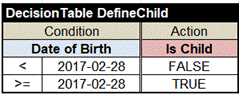 Reference Guide image 7