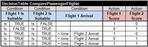 Reference Guide image 9