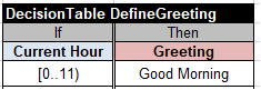 Reference Guide image 22