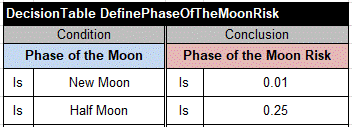 Reference Guide image 24