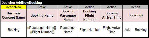 Reference Guide image 33