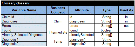 Reference Guide image 50
