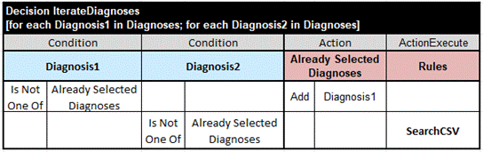 Reference Guide image 51
