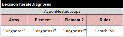 Reference Guide image 53