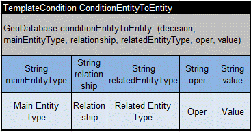 Reference Guide image 69