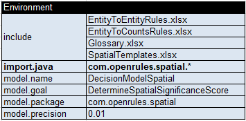 Reference Guide image 70
