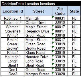 Reference Guide image 75
