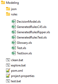 Rule Learner – Simple Example image 6