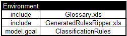 Rule Learner – Simple Example image 11