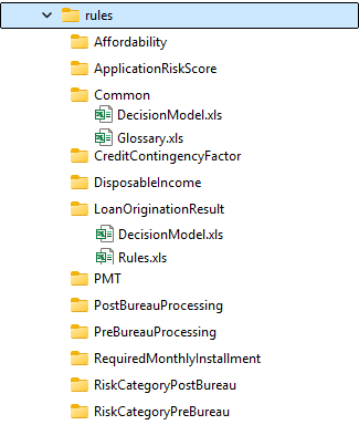 Rule Repositories image 5