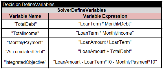 AI Agent “Loan Selection” illustration 37
