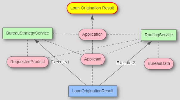 OpenRules Explorer screenshot 12