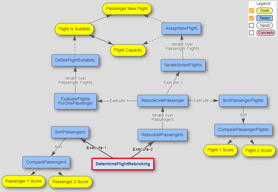 OpenRules Explorer screenshot 13