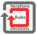 Release Notes 9.1.0 “Friendly Iterations” image 1
