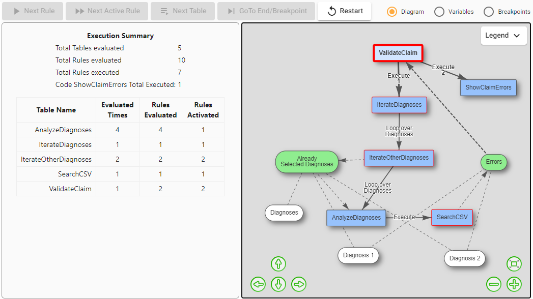 ICD10DebugSummary