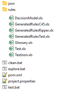Rule Learner – Example “Credits” illustration 4