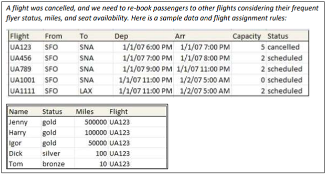 Flight Rebooking illustration
