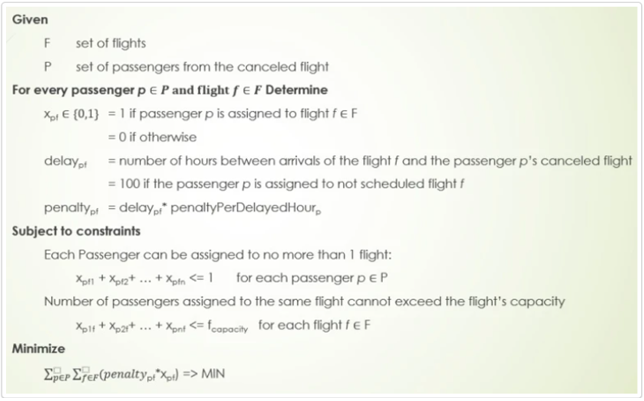 Flight Rebooking illustration