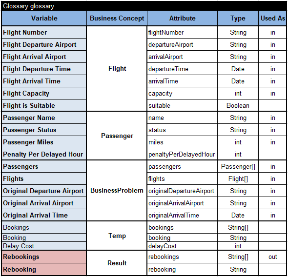 Flight Rebooking illustration