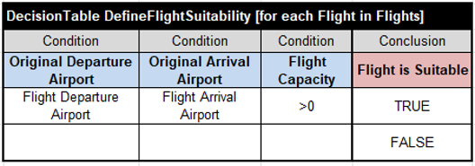 Flight Rebooking illustration