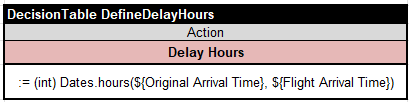 Flight Rebooking illustration