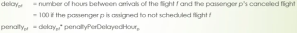 Flight Rebooking illustration