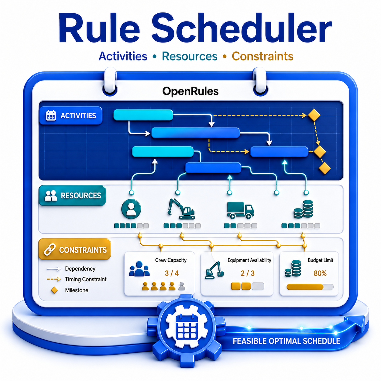 OR-RuleSchedulerIconic