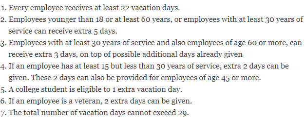 Vacation Days Advanced illustration