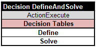 Rule Solver illustration