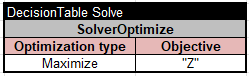 Rule Solver illustration